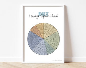 DBT Skills & Feelings Wheel: DBT Skills Cheat Sheet Feelings Wheel, Emotional Regulation, Mindfulness, Problem Solving, Wise Mind Tool