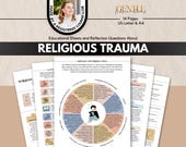 Religious Trauma Educational Worksheets and Reflection Questions, Trauma Coping Skills, Trauma Therapy Worksheets, Power and Control Wheel