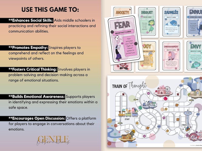 May include: Educational game with cards and a board game. The cards feature emotions like fear, joy, and sadness. The board game is titled "Train of Thought" and has a colorful design. The game aims to enhance social skills and emotional awareness.