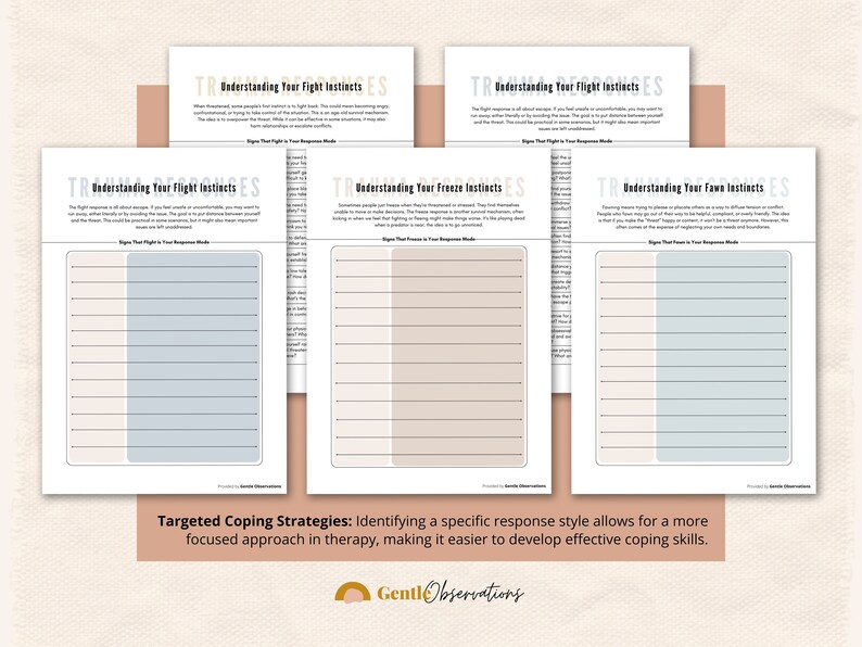 Signs of Fight Flight Freeze and Fawn Response Worksheets for ...