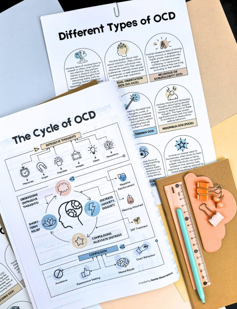 OCD Workbook, CBT Worksheets, Exposure Therapy Tools (Digital Download) image 6