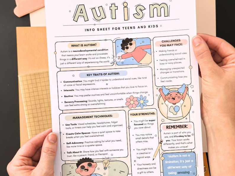 May include: A colorful infographic titled "Autism" with cartoon illustrations of people. The infographic provides information about autism, including key traits, challenges, strengths, and management techniques. The text includes phrases like "neurodevelopmental condition", "different way", "intense interests", "sensory processing", "quiet space", "super focused", "creative or logical ways", and "it's okay to be you".