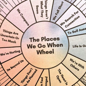15 Feelings Wheels: Trauma, Trauma Reactions, Anxiety, Atlas of The Heart, Power & Control, Self-Care, DBT Skills, Somatic, ADHD, Sensory image 8