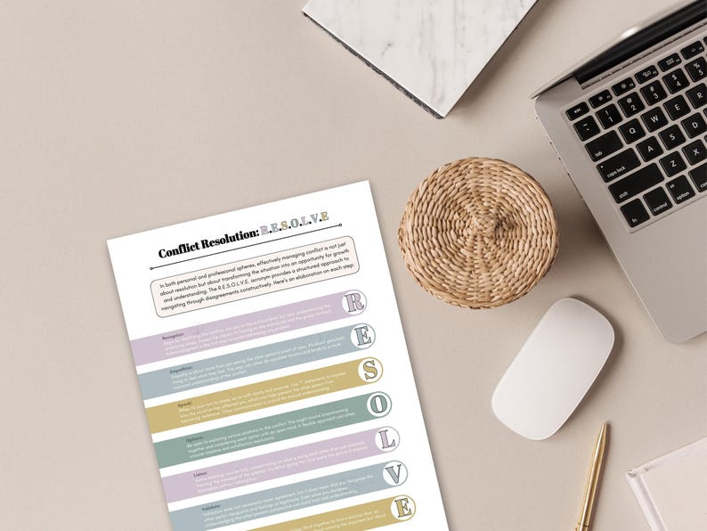 Conflict Resolution Psychoeducational Sheets and Coping Skills for Managing Difficult Conversations, Relationship Worksheets, Couples Sheets image 3