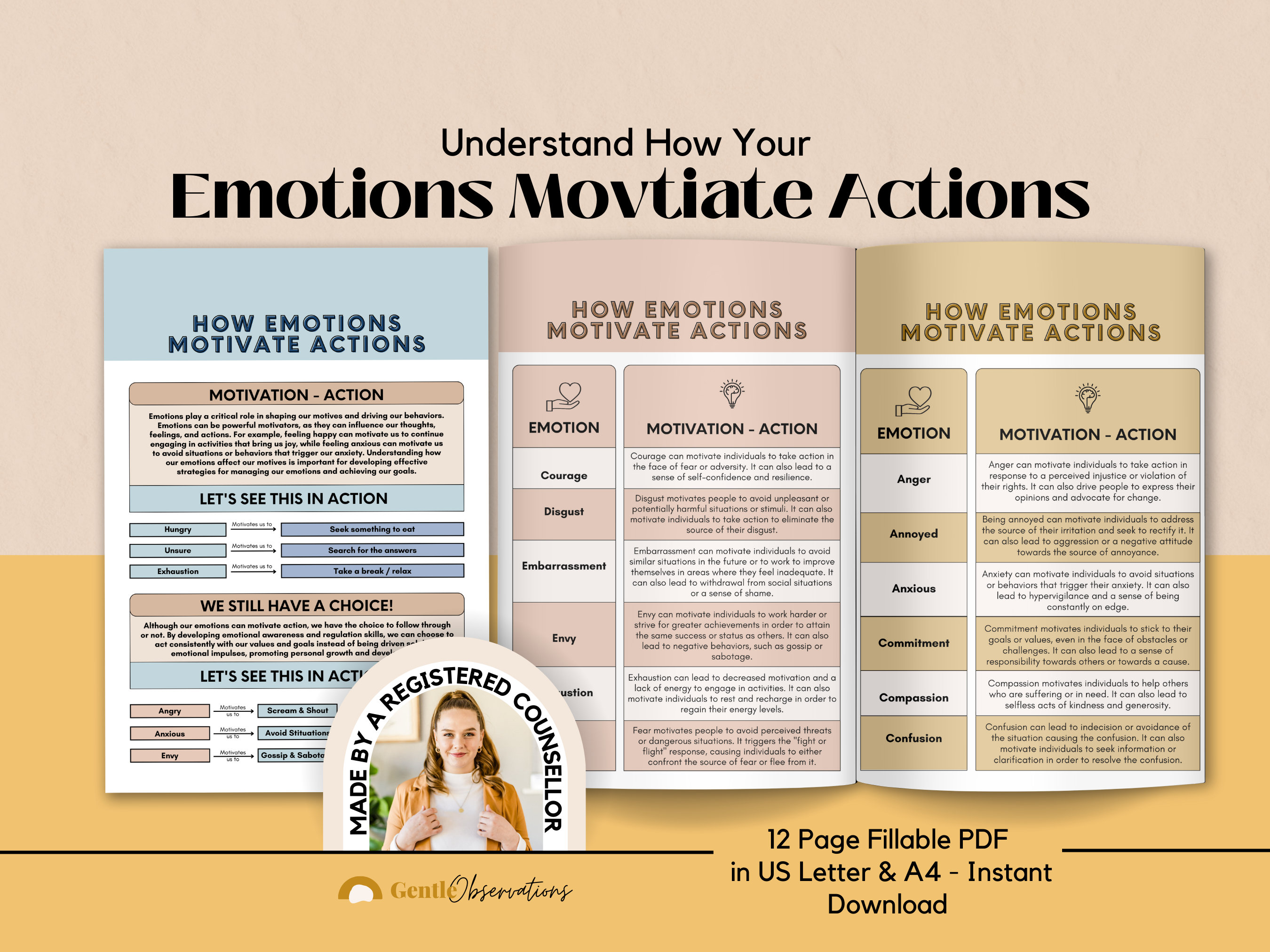 How Emotions Motivate Behavior Therapy Office Form for Psychologists and Therapists, CBT Worksheet, Emotional Regulation, Self Help Sheets