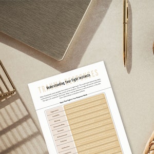 Signs of Fight Flight Freeze and Fawn Response Worksheets for ...