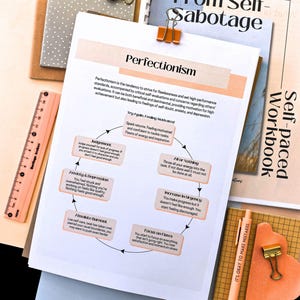 a worksheet titled "Perfectionism" with a diagram illustrating the steps of overcoming perfectionism. The worksheet is surrounded by various items, including a ruler, a pen, a book, and a heart-shaped object.