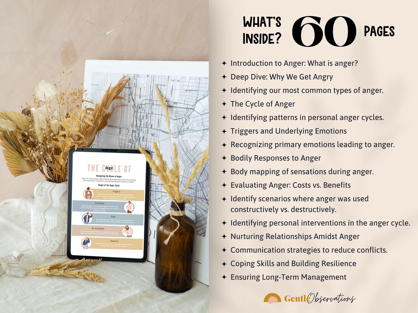 Anger Management Workbook for Teens and Adults, Anger Coping Skill ...