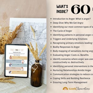 This informational picture describes each chapter found in the anger management workbook like the anger cycle, somatic therapy for anger and more