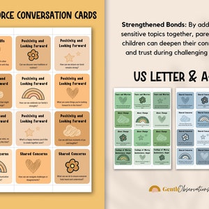 Divorce Conversation Cards for Kids and Parents, Emotional Regulation ...