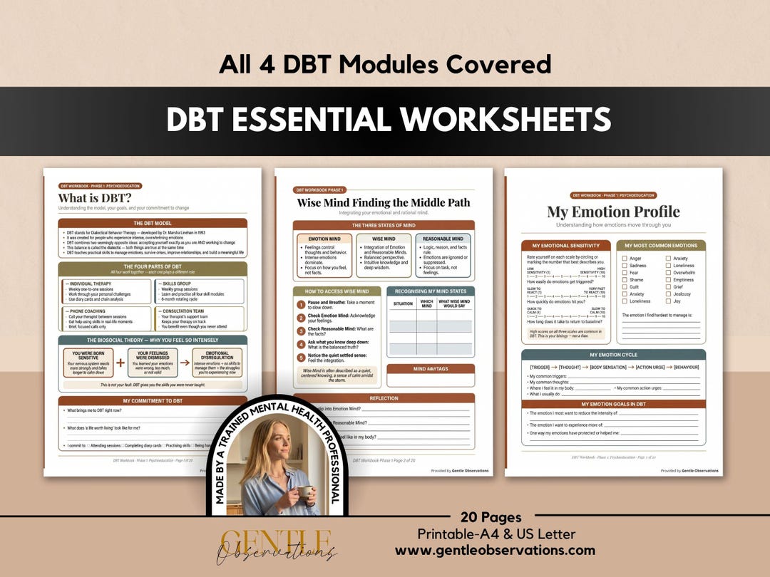 Dialectical Behavior Module Dialectical Behavior Therapy Workbook | All 4 Modules | Distress ...