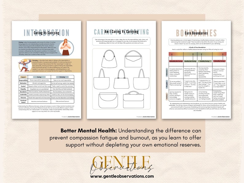 May include: A printable worksheet with the title "Caring vs Carrying" and "Care Boundaries" with illustrations of purses and a table comparing the two concepts. The text "Better Mental Health: Understanding the difference can prevent compassion fatigue and burnout, as you learn to offer support without depleting your own emotional reserves." is at the bottom of the page.