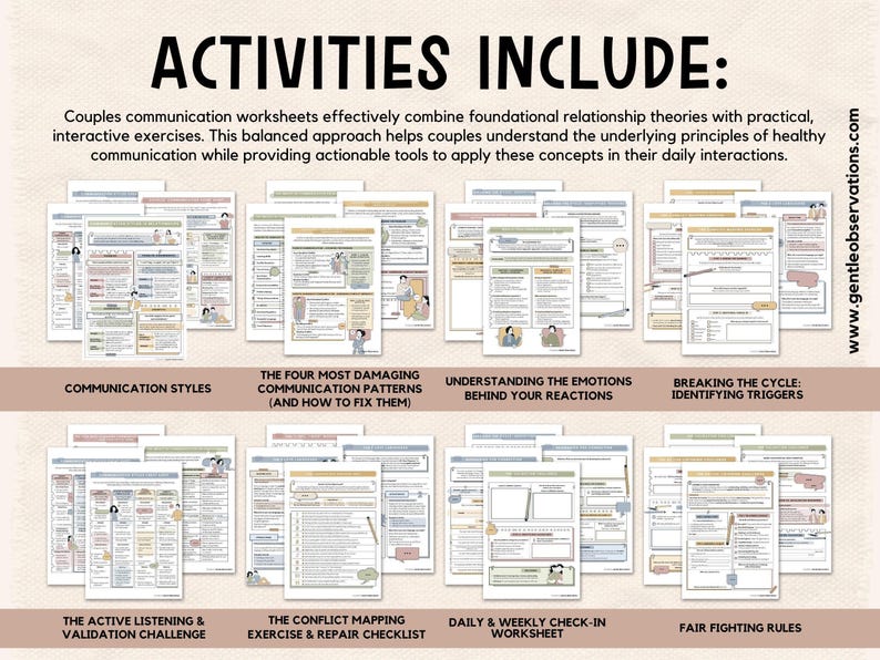 Couples Therapy Workbook: Communication Styles, Boundary Setting - Digital Download image 7