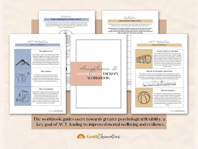Werkboek Acceptance and Commitment Therapy voor volwassenen, cognitieve defusie, werkbladen waarden, anker laten vallen, werkbladen mindfulness, CGT afbeelding 12