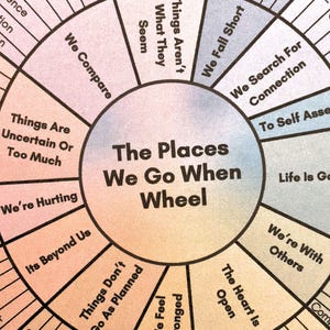 15 Feelings Wheels: Trauma, Trauma Reactions, Anxiety, Atlas of The Heart, Power & Control, Self-Care, DBT Skills, Somatic, ADHD, Sensory image 8