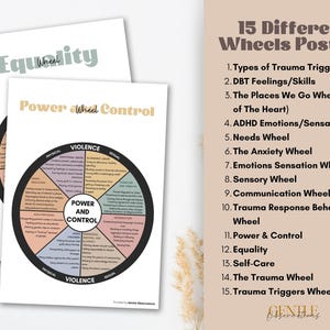 15 Feelings Wheels: Trauma, Trauma Reactions, Anxiety, Atlas of The Heart, Power & Control, Self-Care, DBT Skills, Somatic, ADHD, Sensory image 3