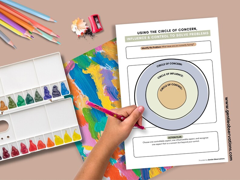 Circolo di influenza e controllo per adolescenti: gestione dell'ansia, risoluzione dei problemi, definizione degli obiettivi, sviluppo delle abitudini, resilienza, consapevolezza di sé immagine 5