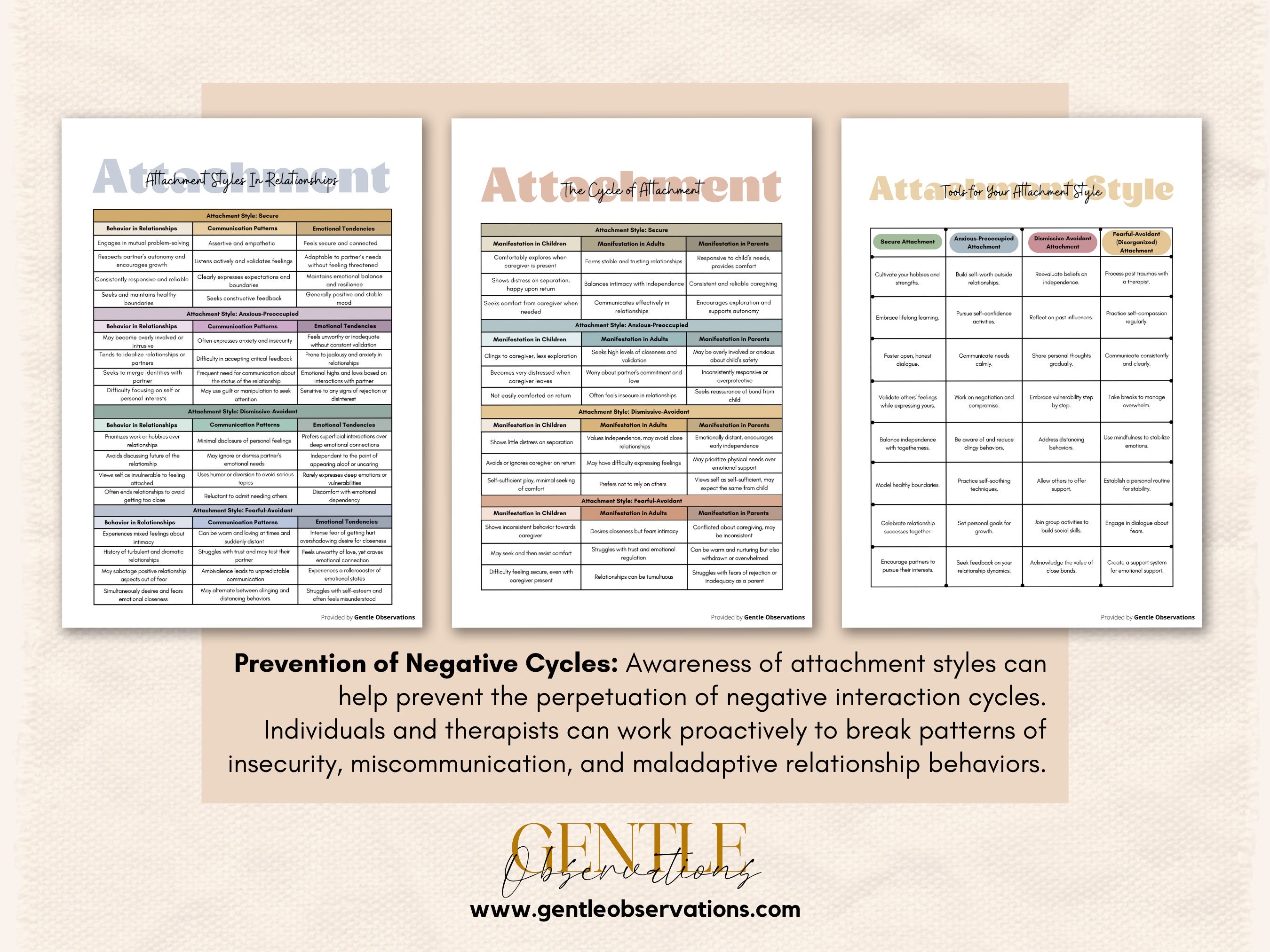 The Cycle of Attachment Styles in Childhood, Adulthood and ...