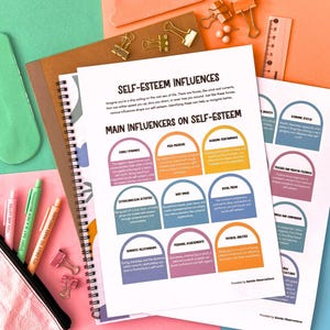 Puede incluir: Una composici&oacute;n plana con art&iacute;culos de papeler&iacute;a y materiales impresos. Se ven un cuaderno de espiral y papeles con el texto "SELF-ESTEEM INFLUENCES". Tambi&eacute;n se incluyen bol&iacute;grafos, clips, una regla y un estuche.