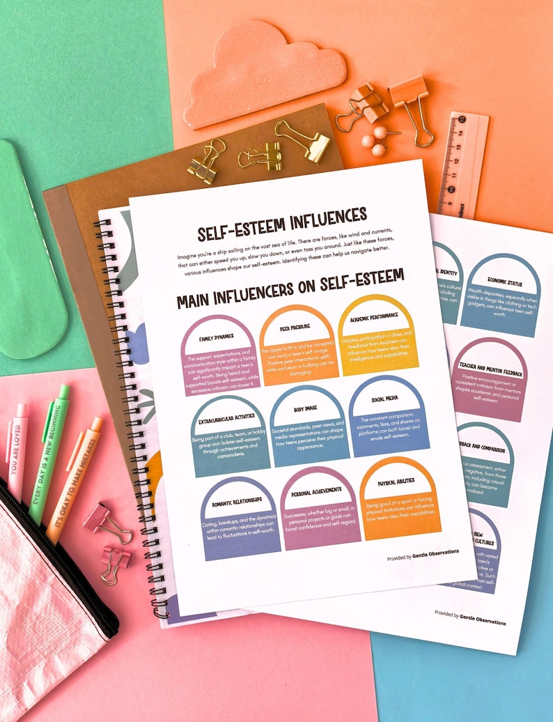 Puede incluir: Una composici&oacute;n plana con art&iacute;culos de papeler&iacute;a y materiales impresos. Se ven un cuaderno de espiral y papeles con el texto "SELF-ESTEEM INFLUENCES". Tambi&eacute;n se incluyen bol&iacute;grafos, clips, una regla y un estuche.