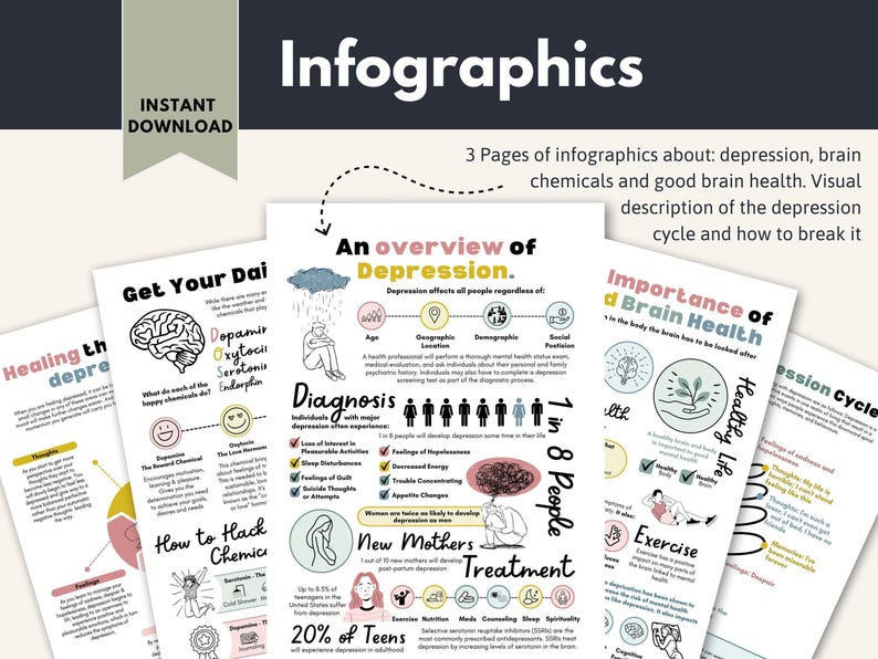 Cuaderno de ejercicios para la depresión, Hojas de trabajo sobre la espiral de la depresión, Desarrollo de la autoestima, Hojas de terapia, Alivio de la ansiedad, TCC, Habilidades de afrontamiento de la TCD, Crecimiento imagen 7