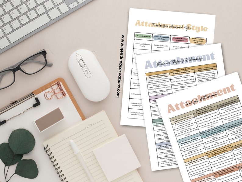 May include: A set of three printable worksheets on attachment styles in relationships. The worksheets are titled "Tools for Your Attachment Style", "Attachment Styles in Relationships", and "The Cycle of Attachment". Each worksheet features a table with different attachment styles and their characteristics.