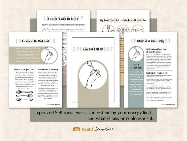 May include: A set of printable worksheets on Spoon Theory, a metaphor for managing energy levels. The worksheets cover the purpose of the theory, its relation to ADHD and autism, managing burnout, and a definition of Spoon Theory. The worksheets feature illustrations of hands holding spoons.
