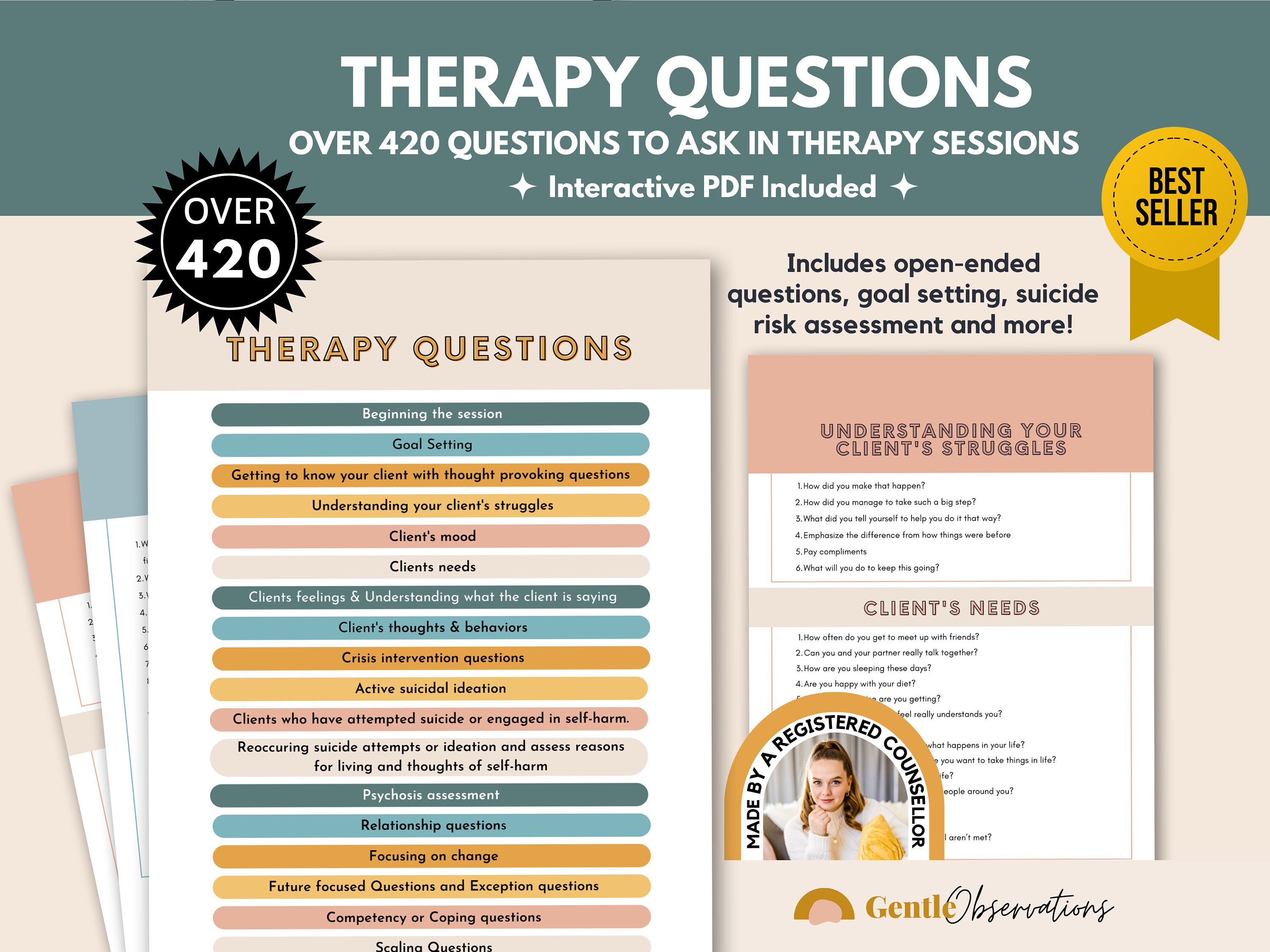 Code Status Interventions Therapy Office Forms Bundle, Therapy Interventions, Mental Status Exam ...