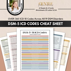 DSM-5-TR ICD Codes Cheatsheet Mental Health Report Writing, Therapy Office Forms Therapy Diagnosis Codes Cheat Sheet, Psych Intake Form