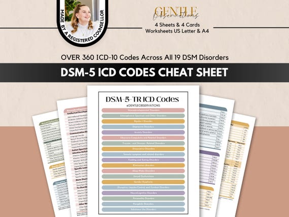 DSM-5-TR ICD Codes Cheatsheet Mental Health Report Writing, Therapy Office Forms Therapy Diagnosis Codes Cheat Sheet, Psych Intake Form