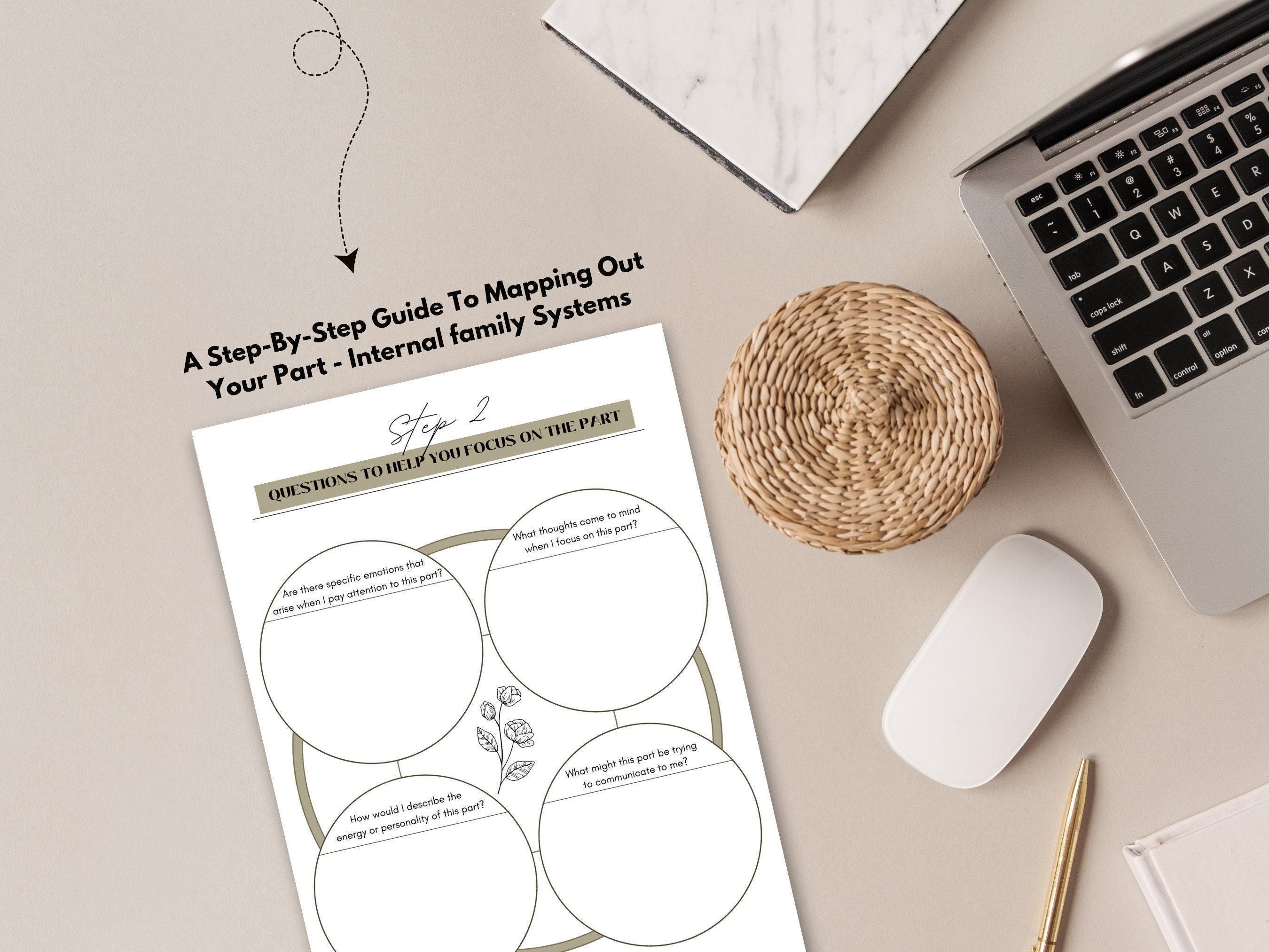 IFS Parts Mapping Exercise - Self-awareness and Emotional Regulation ...