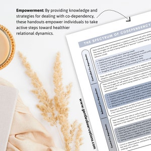 Codependency Spectrum Co-dependency Psychoeducation Handouts, Setting Healthy Boundaries for ...