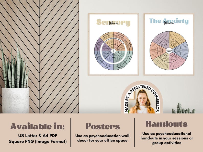 15 Feelings Wheels: Trauma, Trauma Reactions, Anxiety, Atlas of The Heart, Power & Control, Self-Care, DBT Skills, Somatic, ADHD, Sensory image 12
