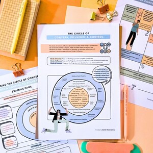 Circolo di influenza e controllo per adolescenti: gestione dell'ansia, risoluzione dei problemi, definizione degli obiettivi, sviluppo delle abitudini, resilienza, consapevolezza di sé immagine 2