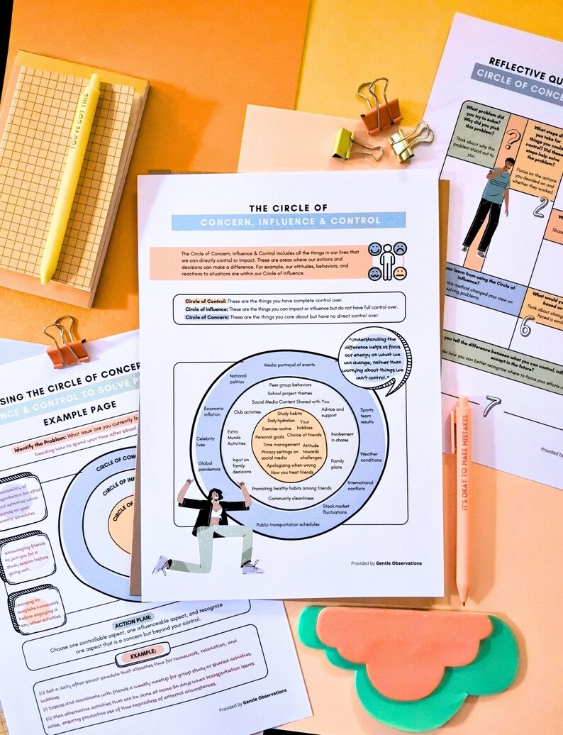 Circolo di influenza e controllo per adolescenti: gestione dell'ansia, risoluzione dei problemi, definizione degli obiettivi, sviluppo delle abitudini, resilienza, consapevolezza di sé immagine 2