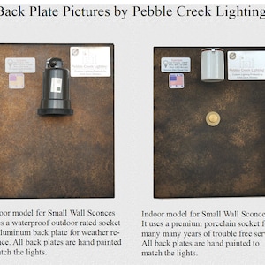 This shows the two different types of electrical sockets and sample back plates.