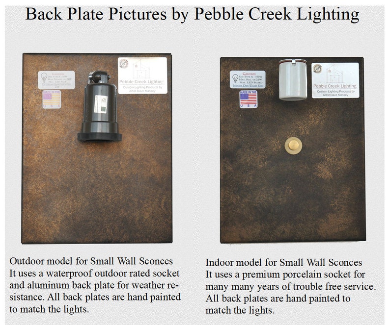 This shows the two different types of electrical sockets and sample back plates.