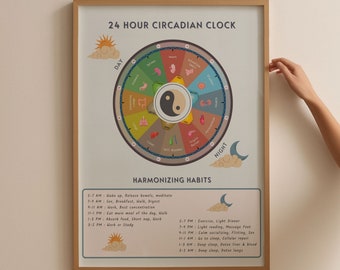 Poster dell'orologio circadiano TCM 24 ore, regalo di medicina cinese, poster del grafico dell'orologio biologico circadiano cinese, regalo di arredamento per ufficio di agopuntore
