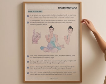 Nadi Shodhana Yoga Art Poster, Yogic Breathing Chart (Digital Download)