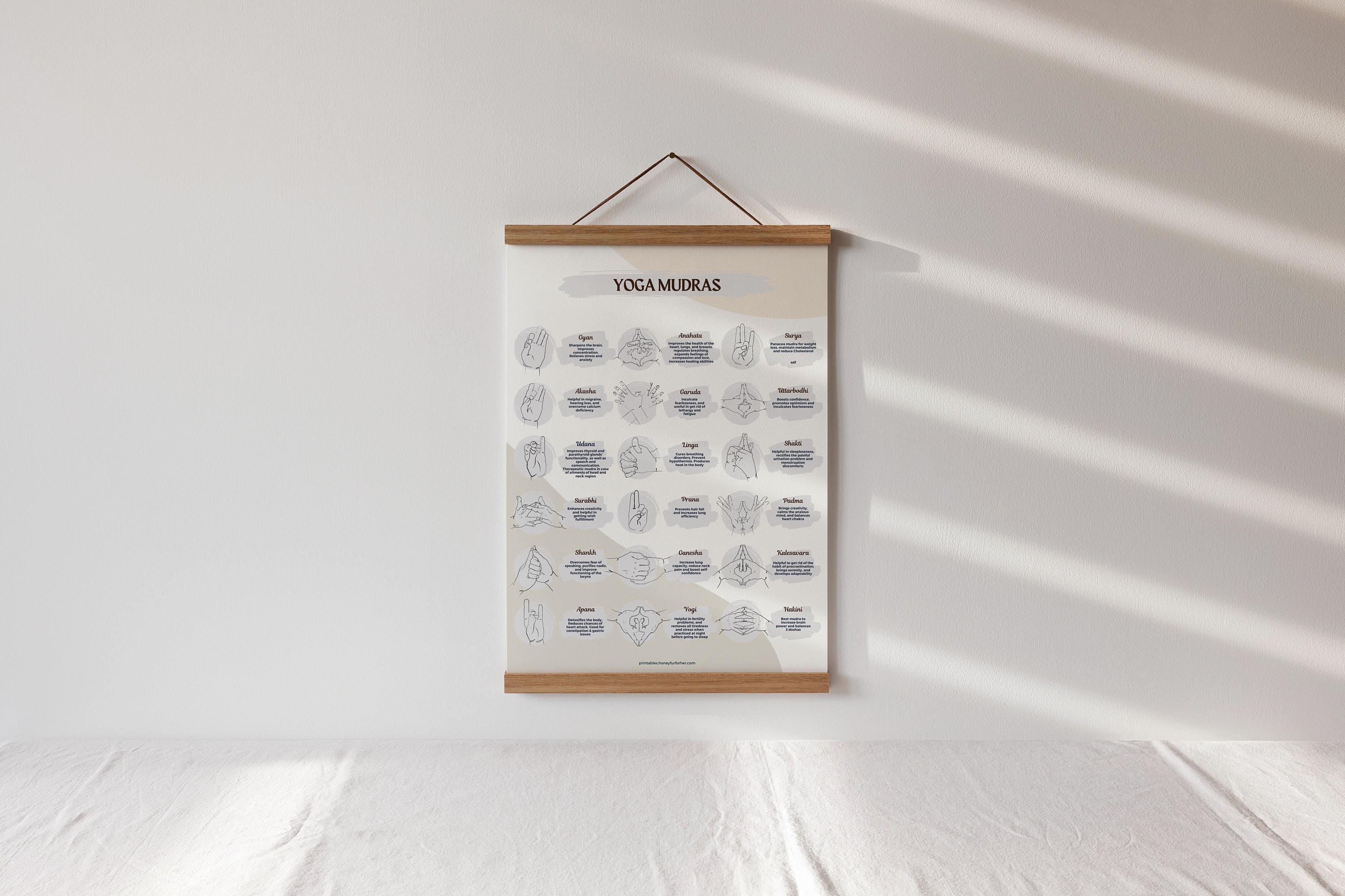 Yoga Mudras Chart Compilation Poster Yoga Hands Chart Etsy Yoga Mudras Chart Compilation Poster Yoga Hands Chart Etsy