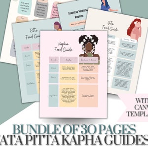 Bundle Of 3 Ayurveda Vata, Pitta & Kapha Dosha Lifestyle Guides Worksheets, Alternative Medicine Canva Template, Self Care, Holistic