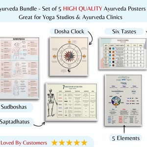 Ayurveda Posters Bundle of 5 Posters For Clinic, Ayurveda Clock, Ayurvedic Doshas Clock, Ayurveda 5 Elements Poster, Subdoshas, Sapta Dhatus