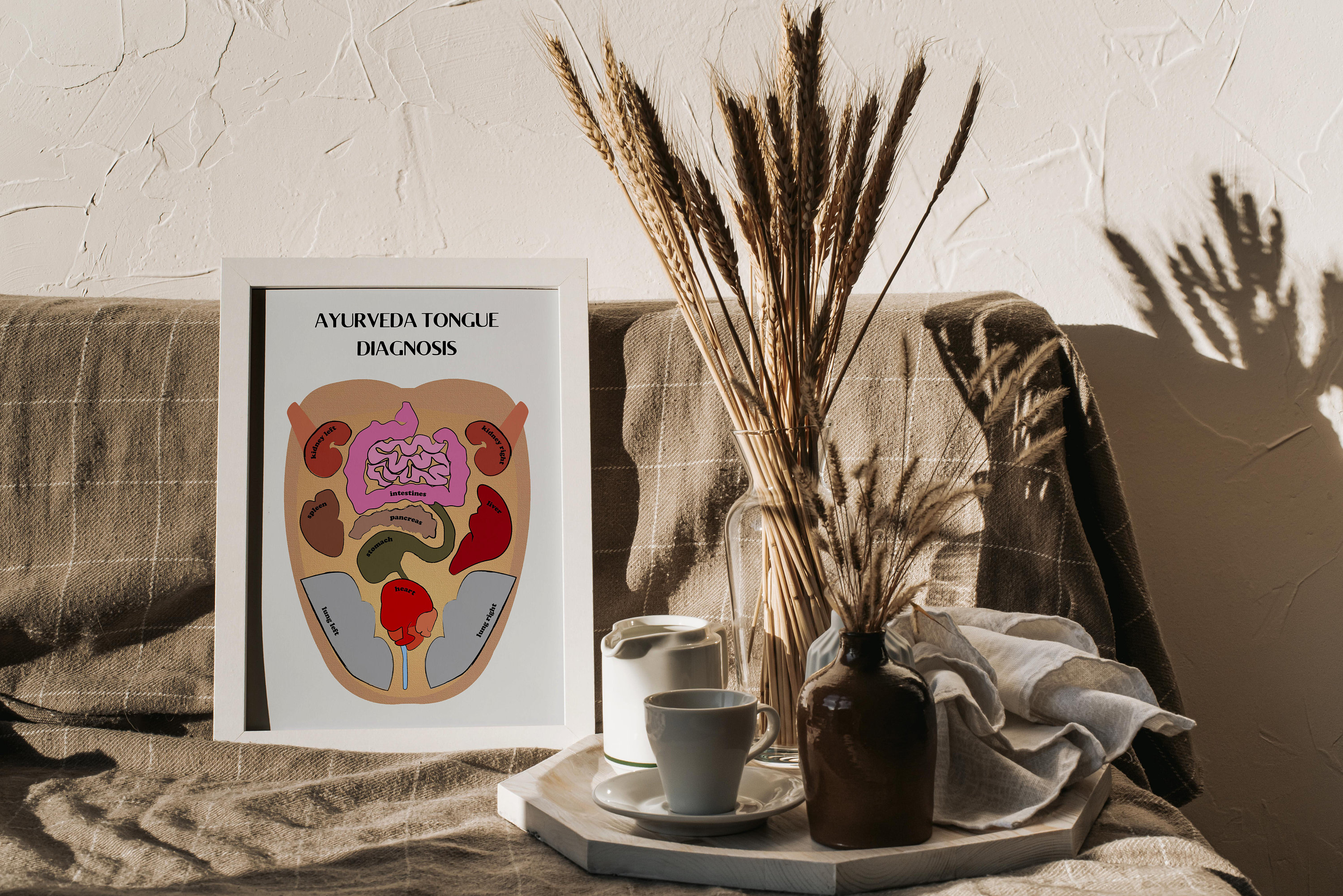Ayurveda Tongue Diagnosis Chart Poster Book Planner Insert Etsy