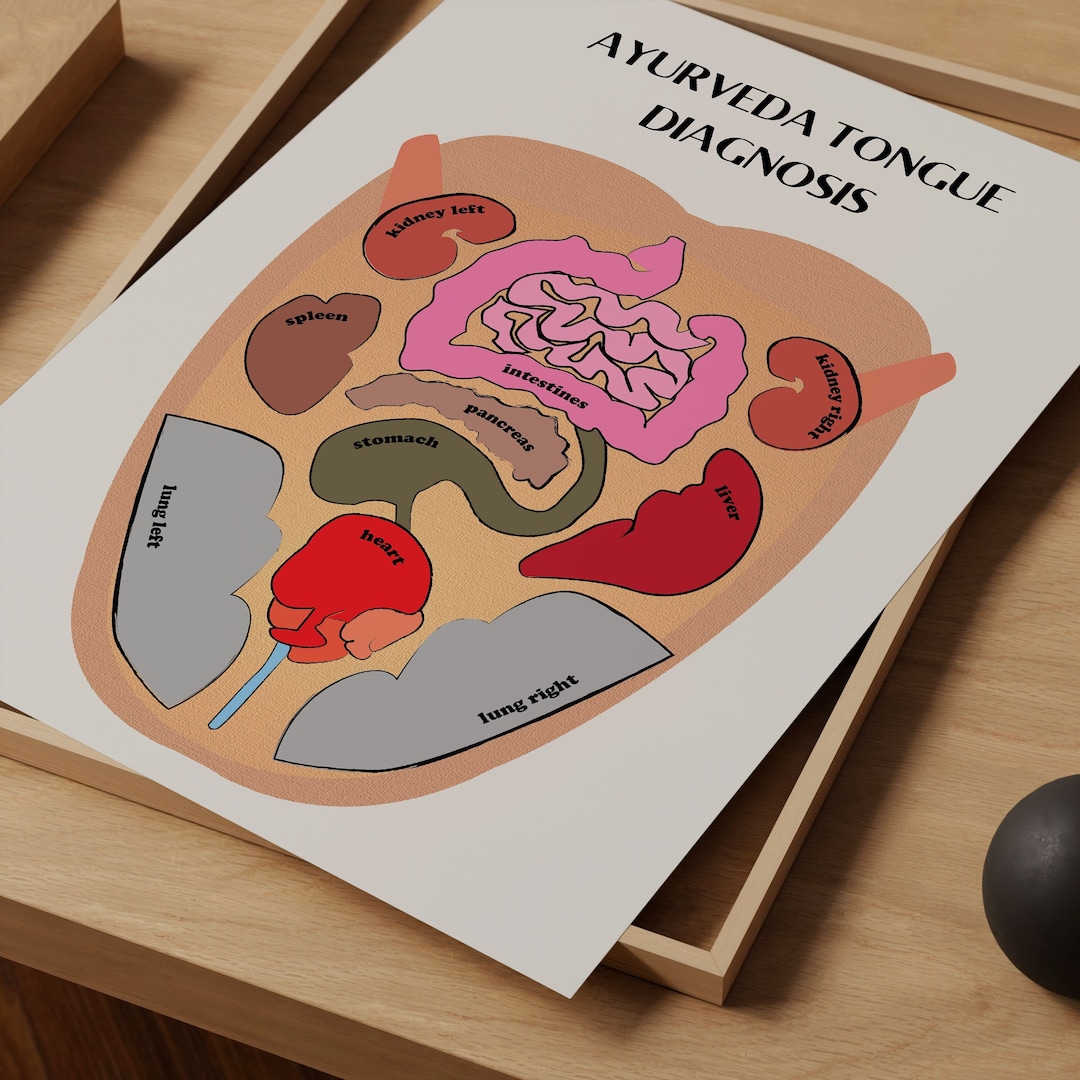Ayurveda Tongue Diagnosis Chart Poster Book Planner Insert Etsy