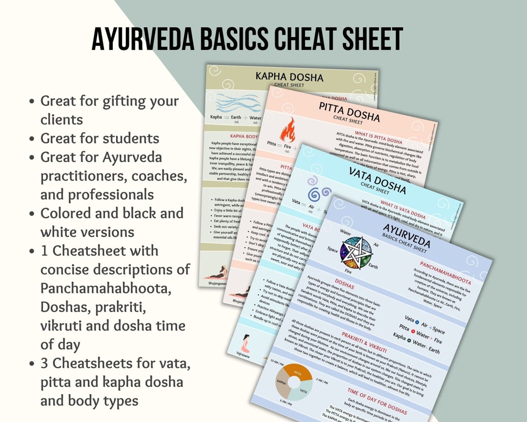 Ayurveda Basics Dosha Cheat Sheet Guide, Colored, Black and White Set