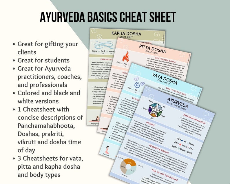 Ayurveda Basics Dosha Cheat Sheet Guide, Colored, Black and White Set