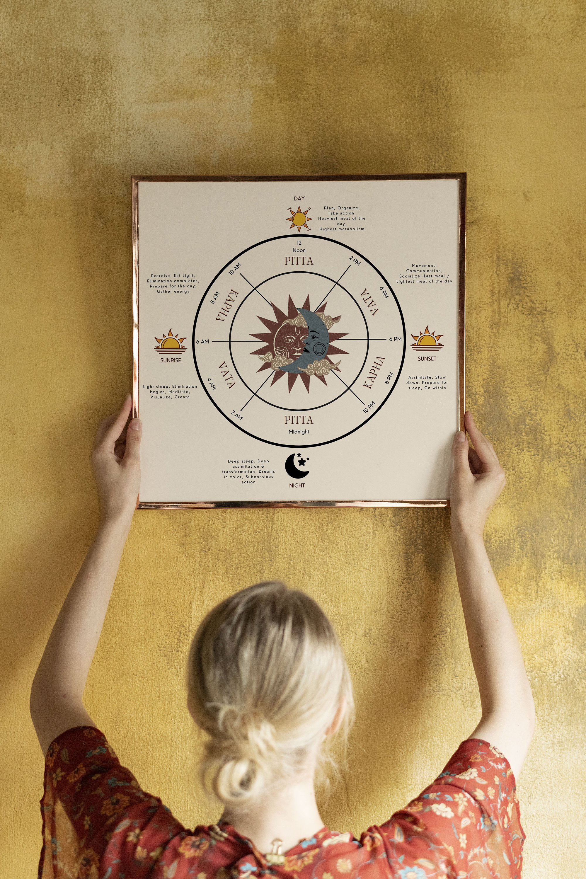 Ayurveda Clock Ayurvedic Doshas Clock Ayurveda Posters Etsy UK