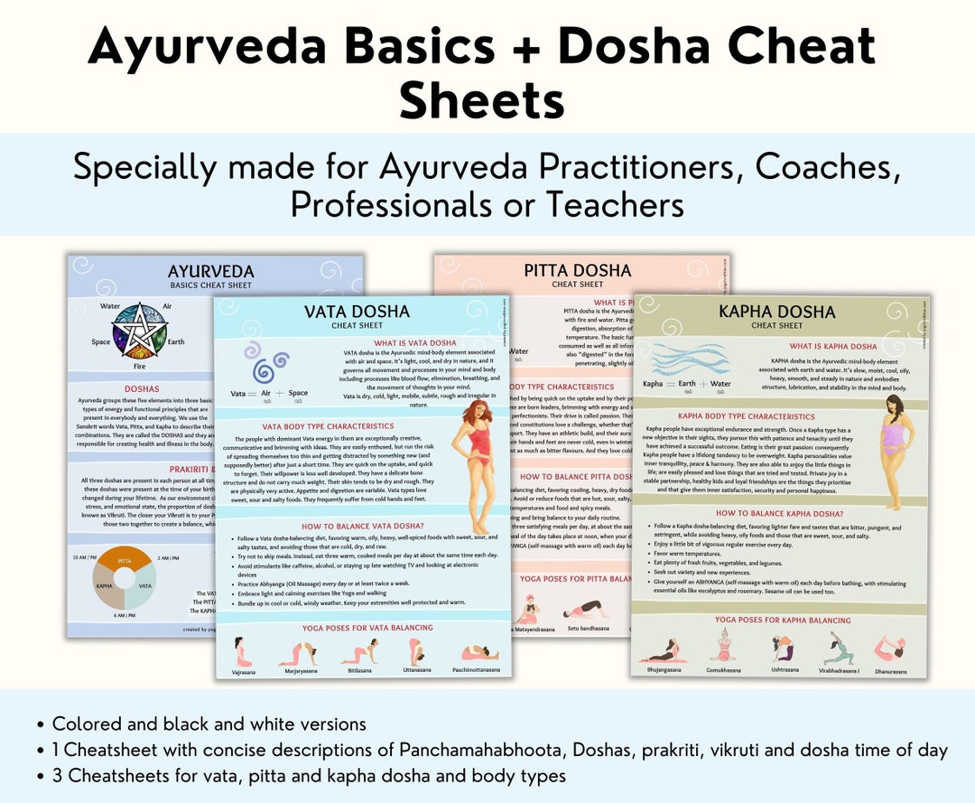 Ayurveda Basics Dosha Cheat Sheet Guide, Colored, Black and White Set