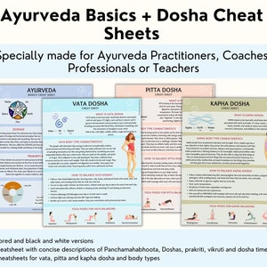 Ayurveda Dosha Guide, Vata Pitta Kapha, Cheat Sheet Set (PDF)
