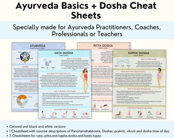 Ayurveda Dosha Guide, Vata Pitta Kapha, Cheat Sheet Set (PDF)